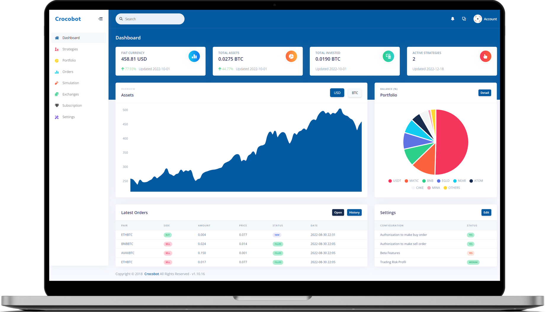 Application dashboard